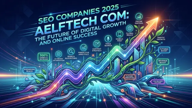 The Digital Marketing Landscape in 2025