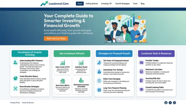 Understanding LessInvest .Com