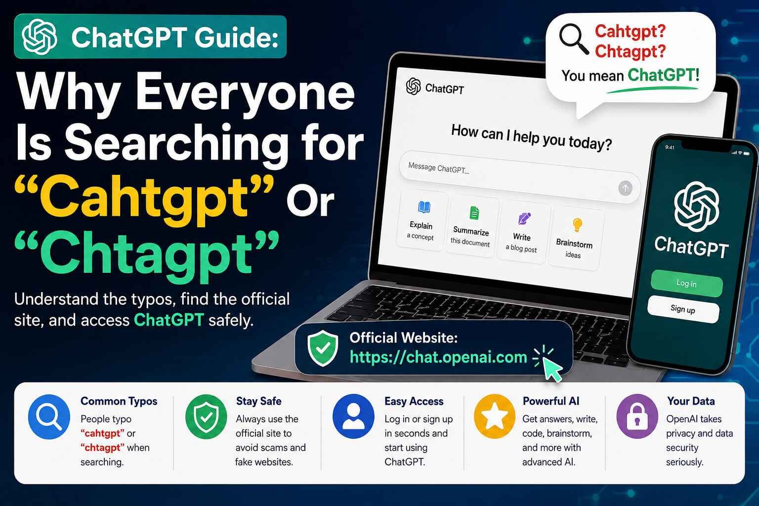 ChatGPT Guide: Why Everyone Is Searching for "Cahtgpt" Or "Chtagpt"