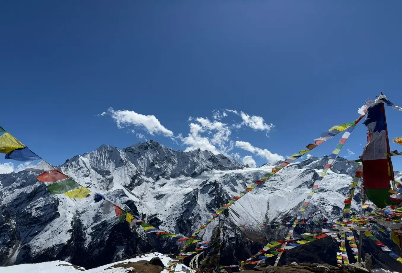 Everest Base Camp Altitude and Trekking Experience