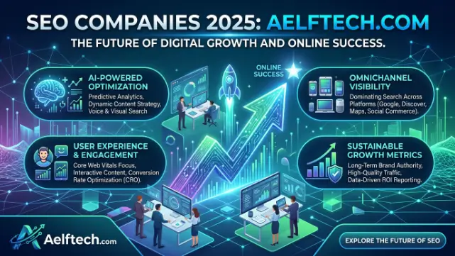 SEO Companies 2025 Aelftech Com The Future of Digital Growth and Online Success
