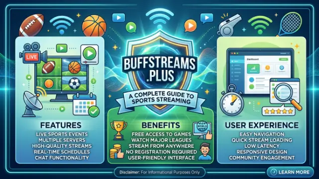 Buffstreams.plus A Complete Guide to Sports Streaming, Features, Benefits, and User Experience